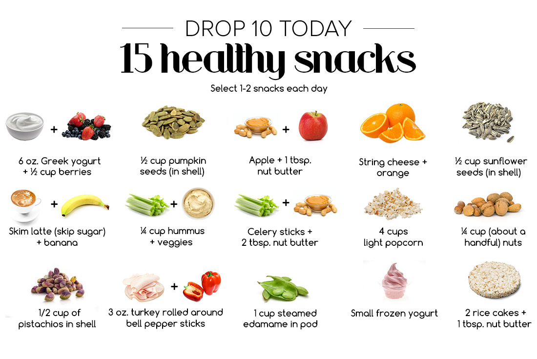 10 Best Healthy Snacks for Weight Loss