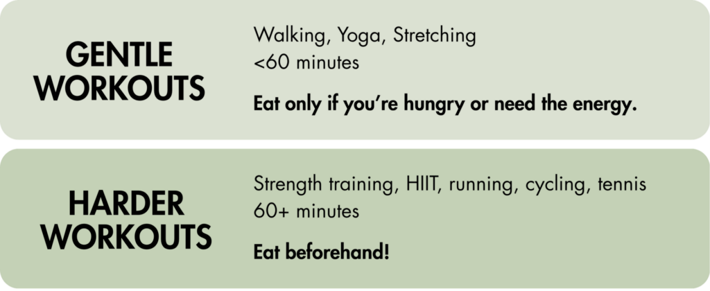 Fuel Your Workout Smarter: What to Eat Before, During & After Exercise